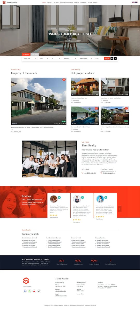 Ready made real estate websites