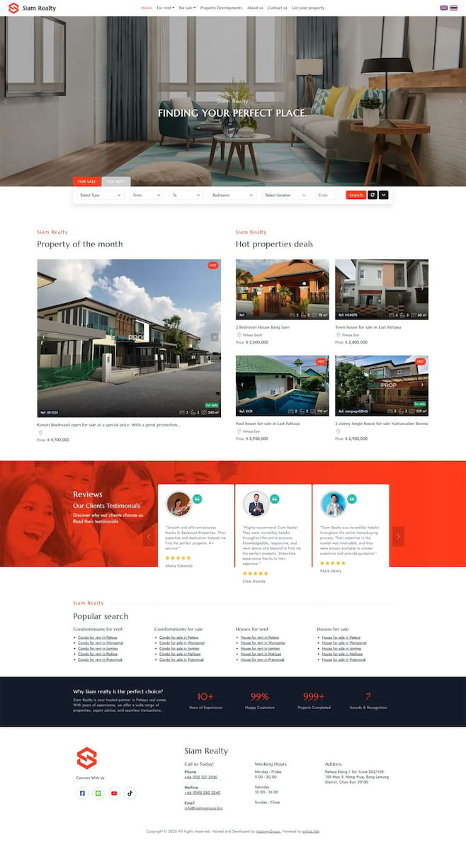 Ready made real estate websites