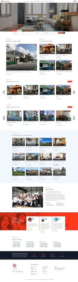 Ready made real estate websites